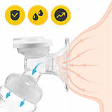 Молоковідсмоктувач електричний 4FIZJO Twin подвійний, 150 мл x 2 Pink (P-5905973402415), фото 2