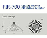 Датчик руху Chuango PIR-700, стельовий, 360°, бездротовий 315 MHz, для сигналізації, фото 3