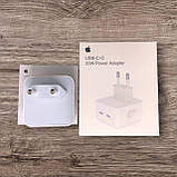 Мережевий зарядний пристрій Apple Dual 2xUSB-C 35 W (A2347, MHJE3ZM/A), фото 4