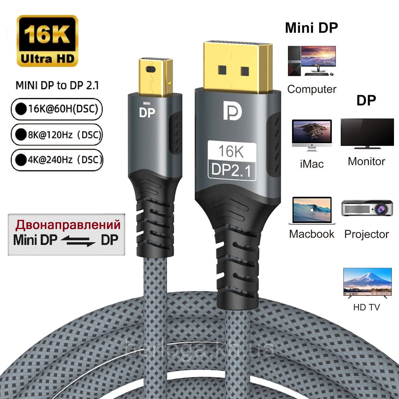 Кабель двонаправлений FDBOY Mini DP to DP2.1(16K@60Гц (DSC)/ 8K@120Гц (DSC)/ 4K@240Гц (DSC)). 2м