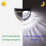 Сонячні світильники для огорожі QASIMOF, фото 3