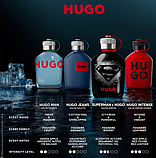 Парфумована вода для чоловіків Hugo Boss Superman x Hugo Eau De Parfum 1.2 мл Пробник, фото 5