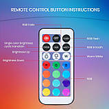 Світлодіодні лампи TobeBright 2W E14 RGB, що змінюють колір, E14 затемнення капсульний світлодіодний пульт дистанційного керування, фото 4