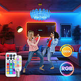 Світлодіодні лампи TobeBright 2W E14 RGB, що змінюють колір, E14 затемнення капсульний світлодіодний пульт дистанційного керування, фото 5