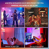 Світлодіодні лампи TobeBright 2W E14 RGB, що змінюють колір, E14 затемнення капсульний світлодіодний пульт дистанційного керування, фото 6