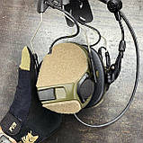 Велкро наліпки липучки Velcro Kit (Loop) for Peltor ComTac Coyote, фото 2