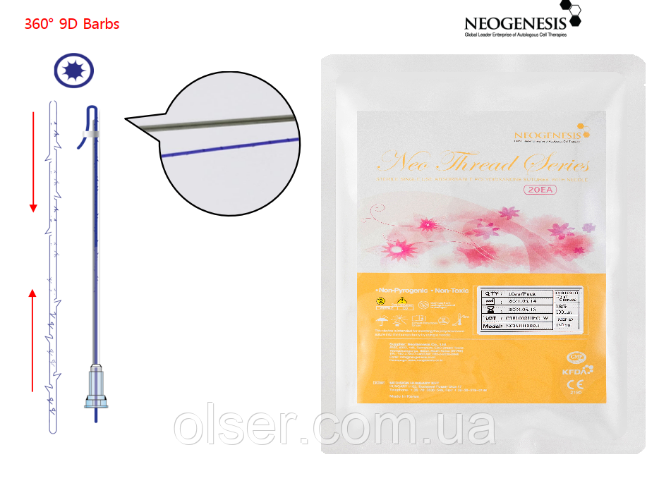 Ліфтингові нитки NEO COG G19