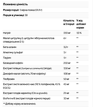 Предтренировочний комплекс REDCON1 Total War Pre-Workout 30 порц. (різні смаки), фото 3