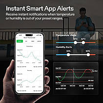 VIVOSUN AeroLab THB1S – Bluetooth клімат-станція (температура, вологість, VPD), фото 4