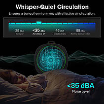 VIVOSUN Aerowave D4 Clip Fan 4" – вентилятор для гроубоксу та теплиці, фото 4