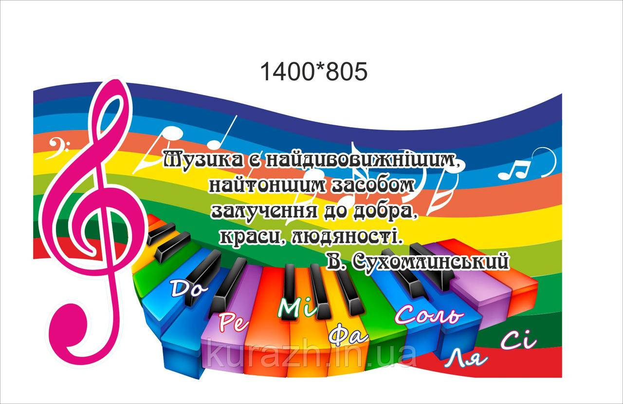 Наклейка на стіну в кабінет музики, фото 1