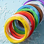 Набір 3D-ручка з трафаретами та планшетом, від мережі, 3DPEN-6, Синій / Дитяча 3д ручка / Набір для творчості, фото 7