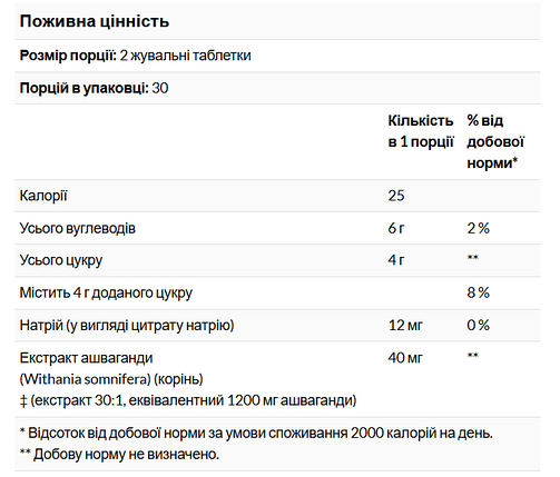 Екстракт кореня ашвагандхи Nutricost Ashwagandha Gummies 600 мг 60 жув. цукерок (ягоди), фото 3