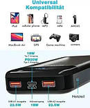 УМБ Повербанк Powerbank PAIDASHU 27000 мА·год 22,5 Вт USB-C USB-A, фото 3