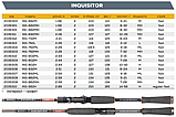 Вудилище спінінгове GC Inquisitor INS-662MH 1.98м 8-32г, фото 10