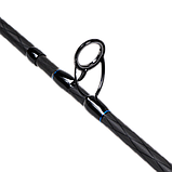 Вудилище фідерне GC Stelios Competition Feeder 3.60м 75г, фото 4