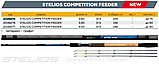 Вудилище фідерне GC Stelios Competition Feeder 3.60м 75г, фото 7