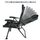 Крісло GC Comfort Recliner Chair 5 modes, фото 5
