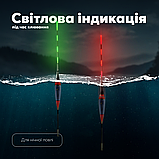Поплавець нічний ZEOX LED Float Delicate 2.4г, фото 3
