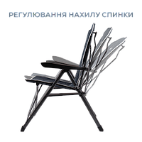 Крісло GC 3 режими регулювання