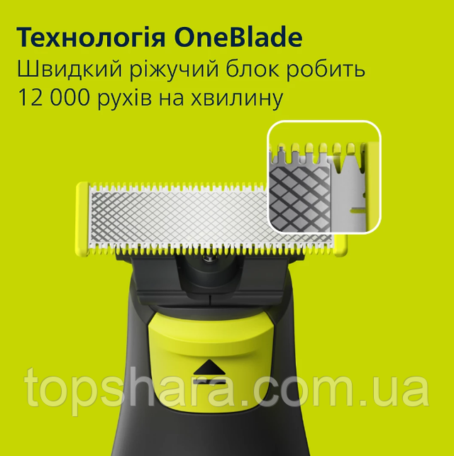 Philips OneBlade QP210/50 – замінне лезо для тримера OneBlade і OneBlade Pro