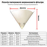 Фільтр-воронка з нейлоновим фільтром 120 мікронів, 24.5*13см 120г, паперовий, одноразовий, фото 3
