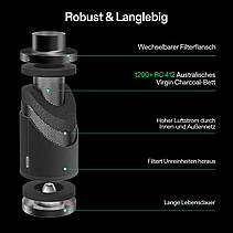 VIVOSUN PRO G6 Smart Air Filtration Kit – комплект вентиляції з фільтром, фото 4