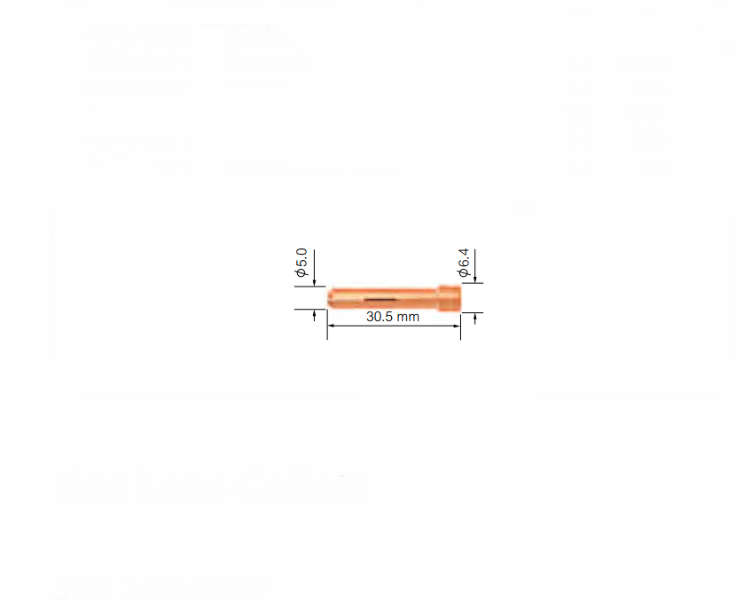 Цанга коротка PSTB13N22,23,23M,24,25 Parker, 1,0;1,6;2.0;2,4;3,2 мм, для ТІГ пальникив 17/18/26, фото 1