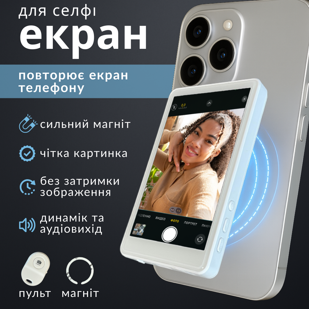 Монітор для телефону, портативний монітор для смартфона, дзеркало на телефон для селфі Hechpro (D7766), фото 1