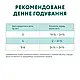 Вологий корм Optimeal для стерилізованих кішок з лососем та чорницею в желе 85 гр * 12 шт, фото 6