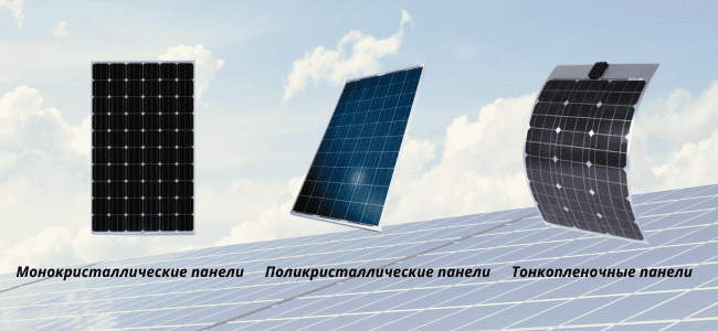 Порівняння сонячних панелей із тонкоплівковими модулями