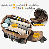 Сумка Tigernu T-N1030 15.6" Dark Cyan, фото 9