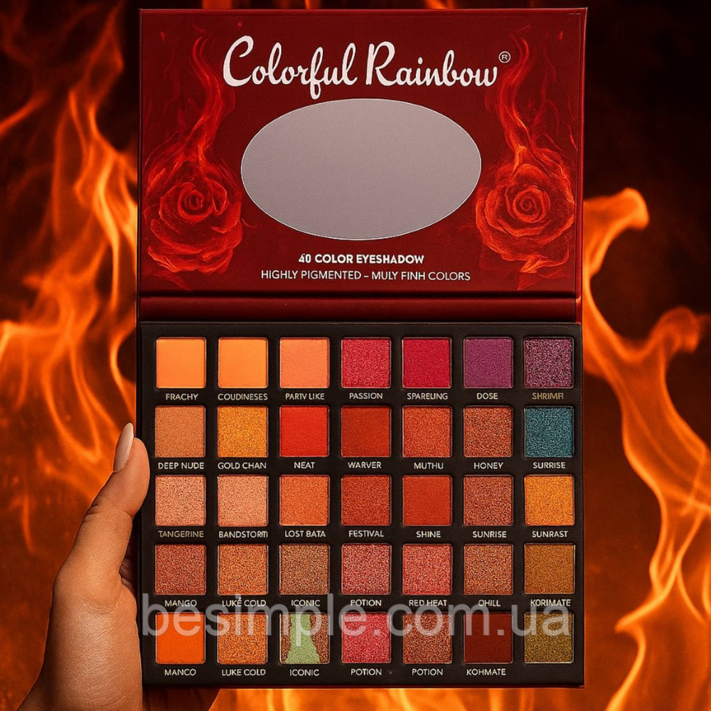 Палетка тіней для візажу 40 кольорів, 3007-2718 / Тіні для очей / Тіні для макіяжу / Набір тіней, фото 1