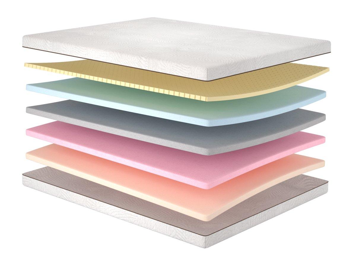 Ортопедичний матрац Ретрит Матролюкс — безпружинний, латекс, вакуумна упаковка