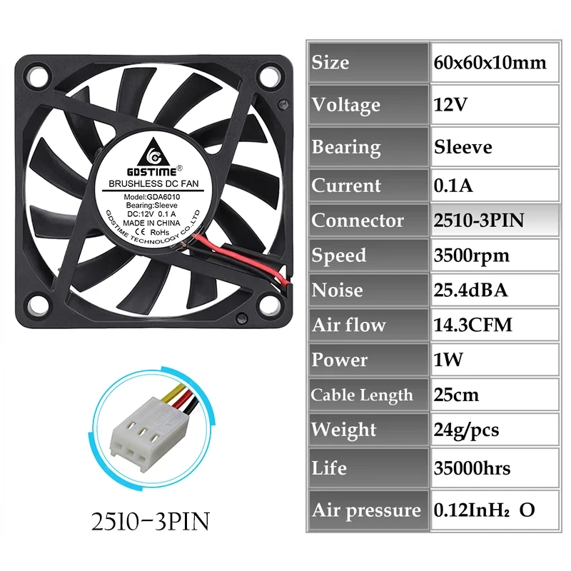 Вентилятор GDSTIME GDA6010S12N - Features