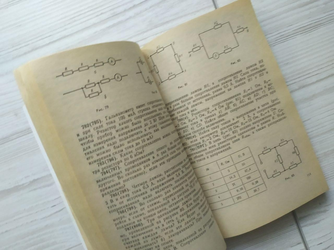 Product image preview