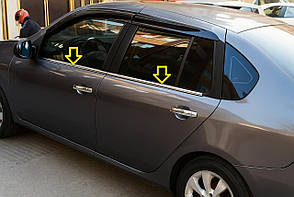 Renault Symbol 2008-2013 рр.