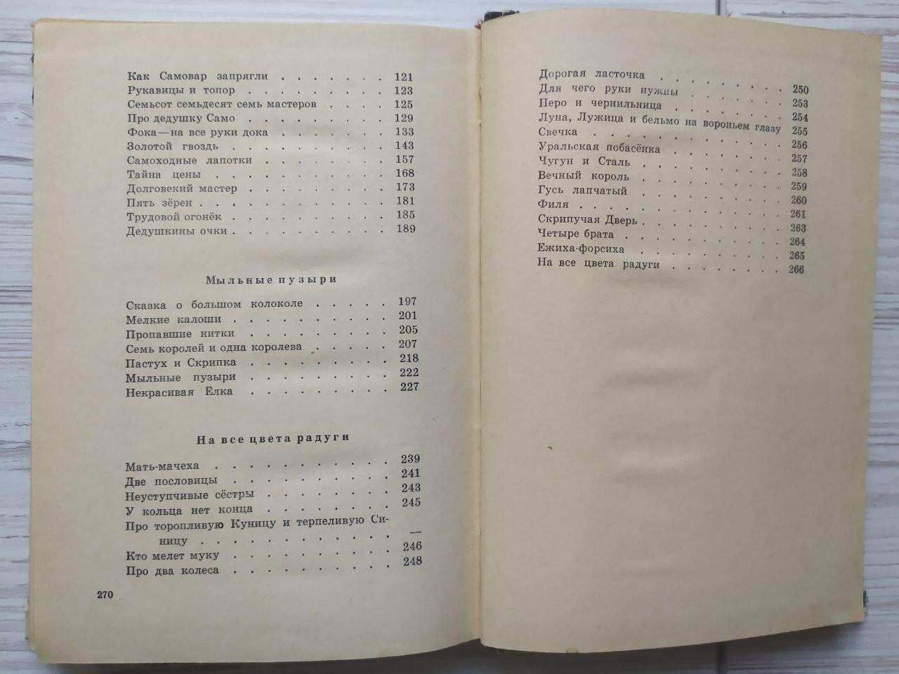 Product image preview