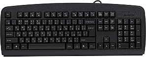 Клавіатури