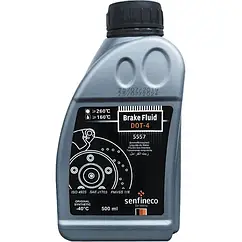 Brake Fluid DOT-40 Гальмівна рідина 500мл