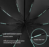 Вітростійка парасоля з подвійними ребрами з світловідбиваючею стрічкою, фото 2