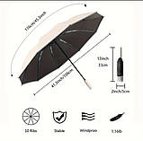 Вітростійка парасоля з подвійними ребрами з світловідбиваючею стрічкою, фото 5