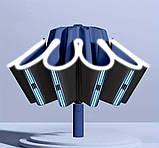 Вітростійка парасоля з подвійними ребрами з світловідбиваючею стрічкою, фото 8