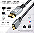 Провід mini HDMI to HDMI 4K відео HDTV для Hero Raspberry Pi Camcorder Camera Canon, фото 2