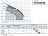 Насос відцентровий самовсмоктуючий Насоси+ JSWm 10М (1 кВт, 63 л/хв), фото 2