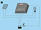 Epsolar PV Контролер заряду для сонячних батарей VS5024N 50А 12/24V auto, фото 2