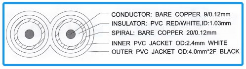 Аудио кабель jack 3.5 mm to 2RCA basic cabletech