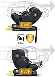 Автокрісло Nukido Aero Line ISOFIX 0-36 кг, чорне, фото 8