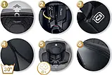 Автокрісло Nukido Aero Line ISOFIX 0-36 кг, чорне, фото 10