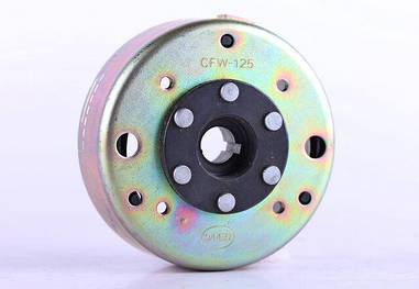 Магнето генератора (під 6 котушок) — 125/150CC